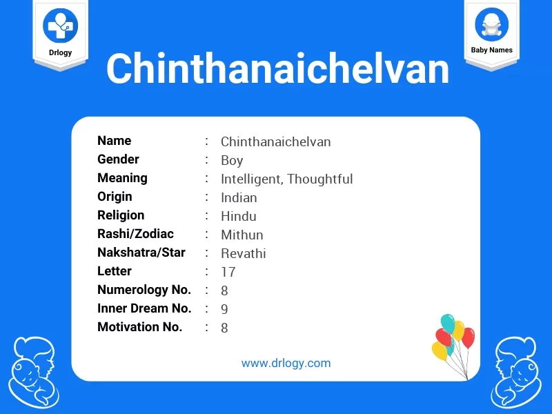 Chinthanaichelvan Name Meaning