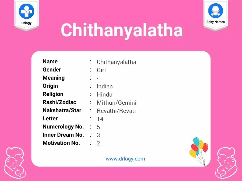 Chithanyalatha Name Meaning
