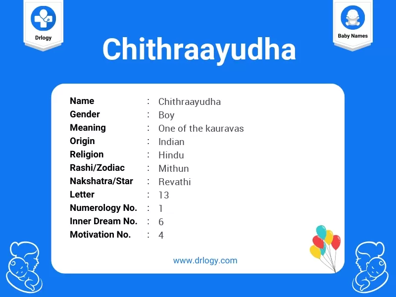 Chithraayudha Name Meaning