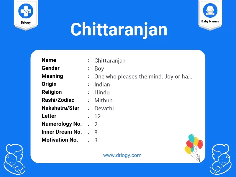 Chittaranjan Name Meaning