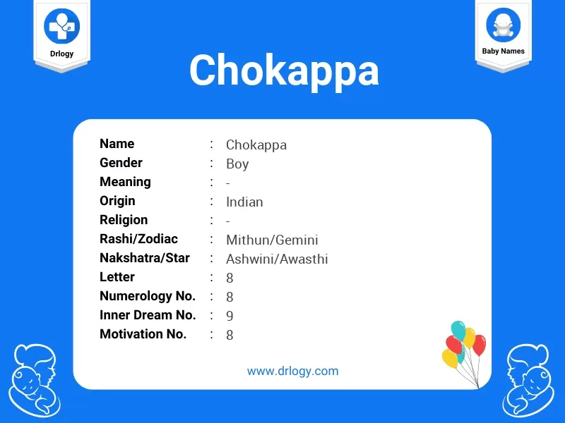 Chokappa Name Meaning