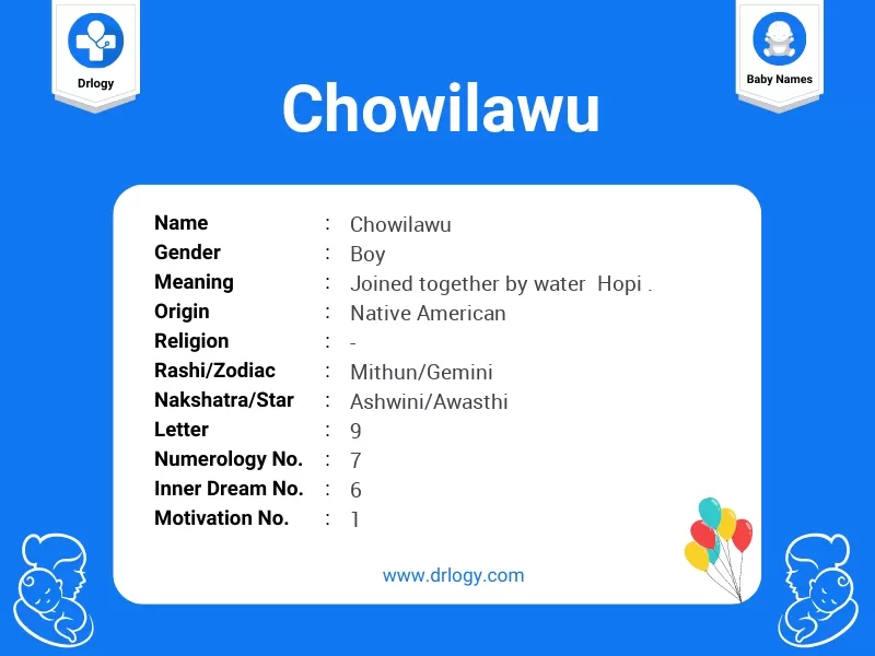 Chowilawu Name Meaning