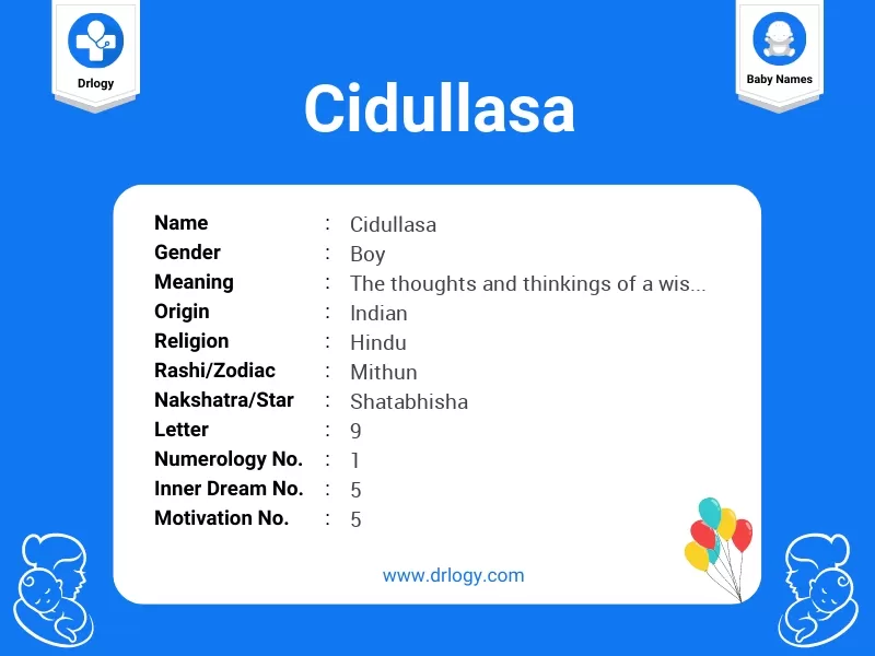 Cidullasa Name Meaning