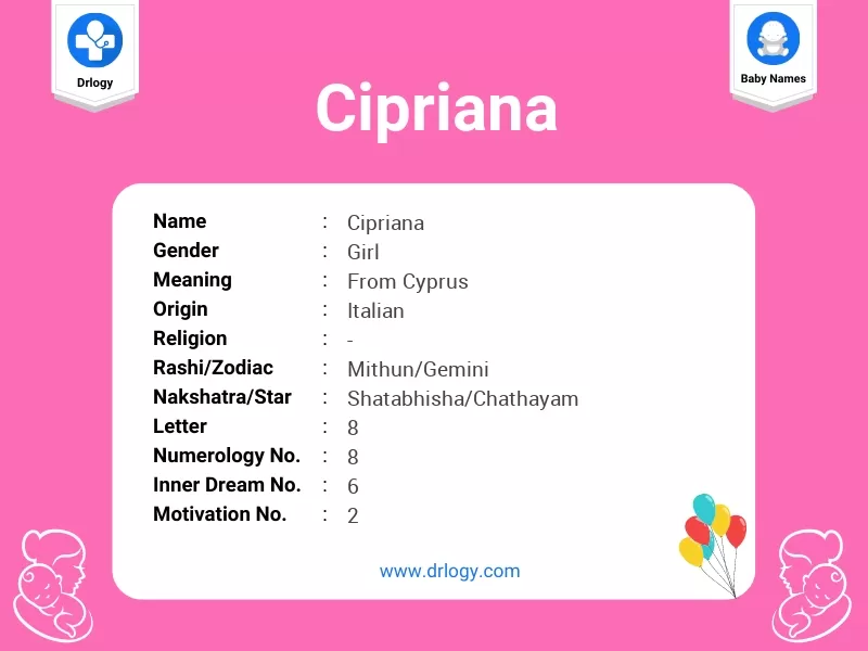 Cipriana Name Meaning