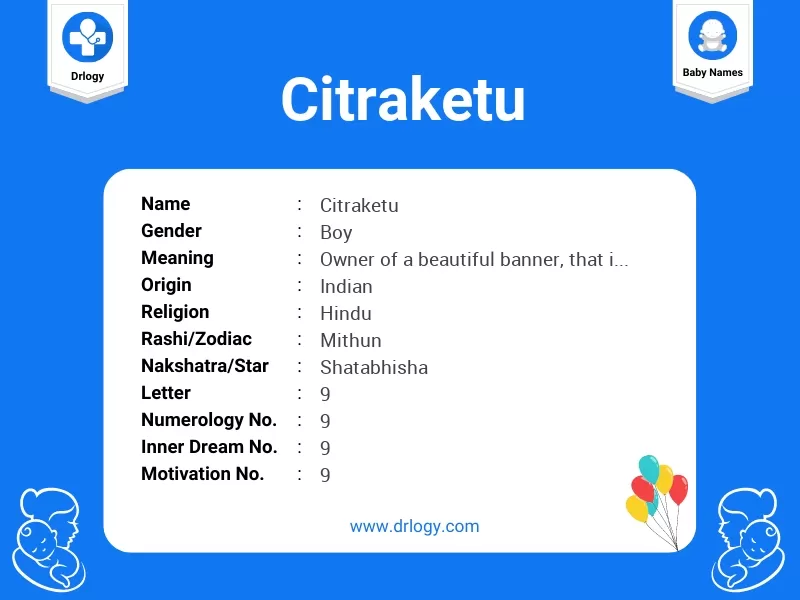 Citraketu Name Meaning