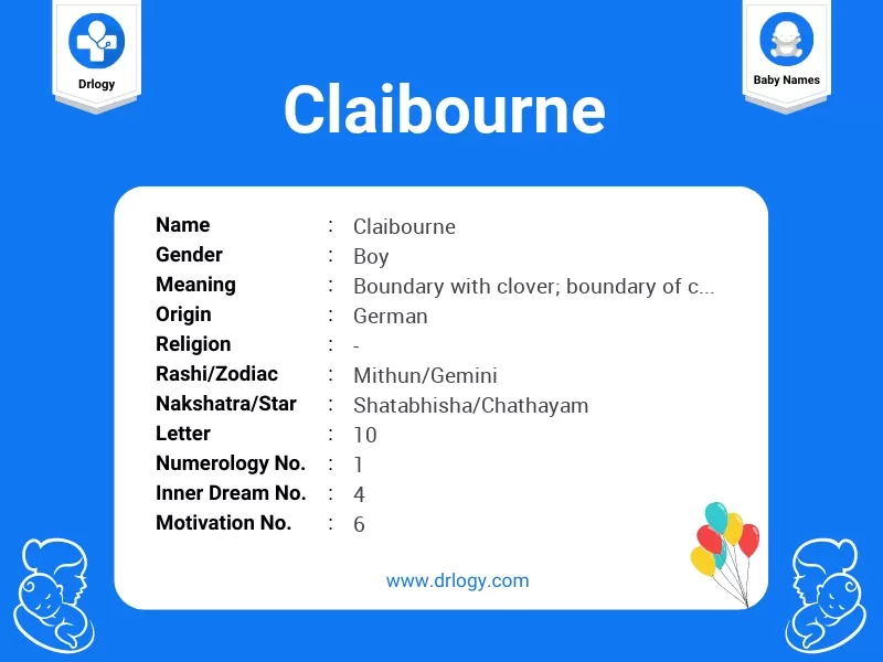 Claibourne Name Meaning