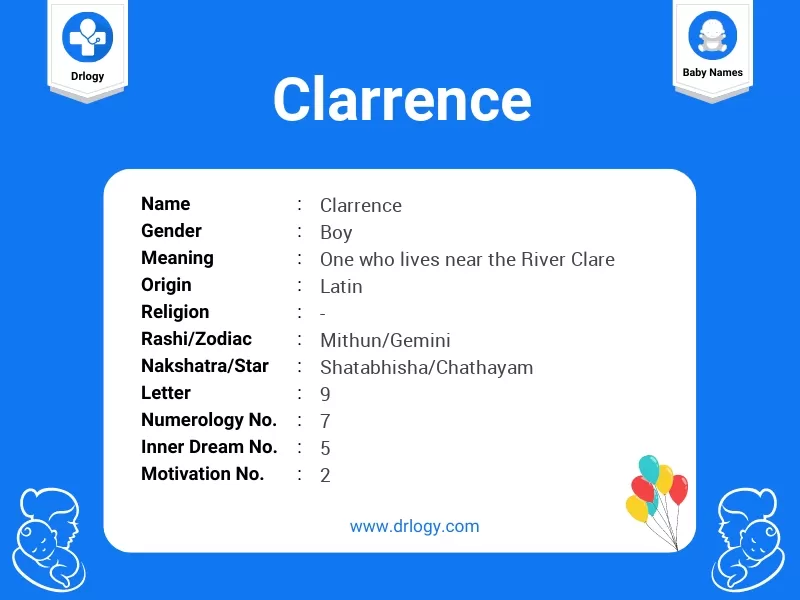 Clarrence Name Meaning