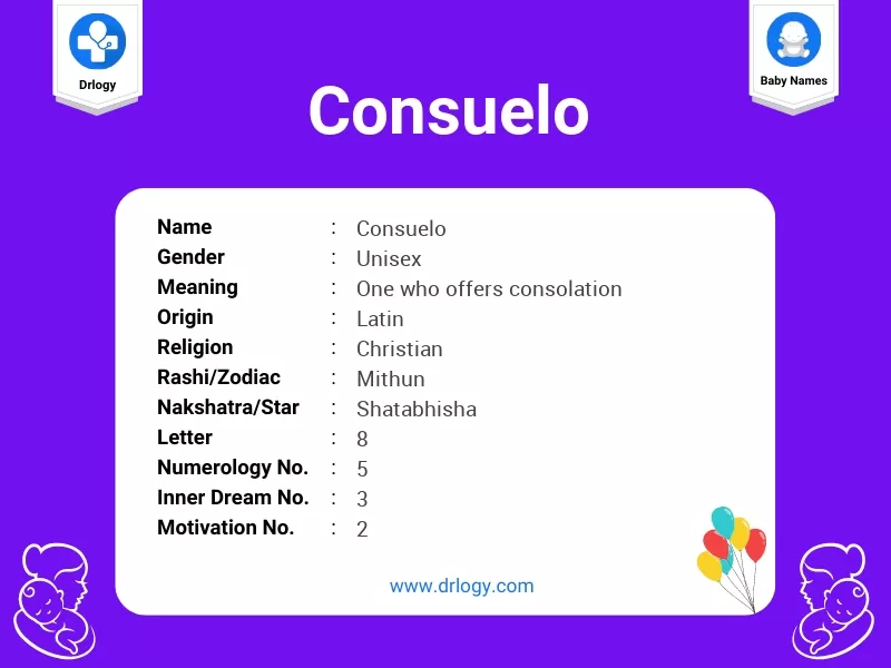 Consuelo Name Meaning