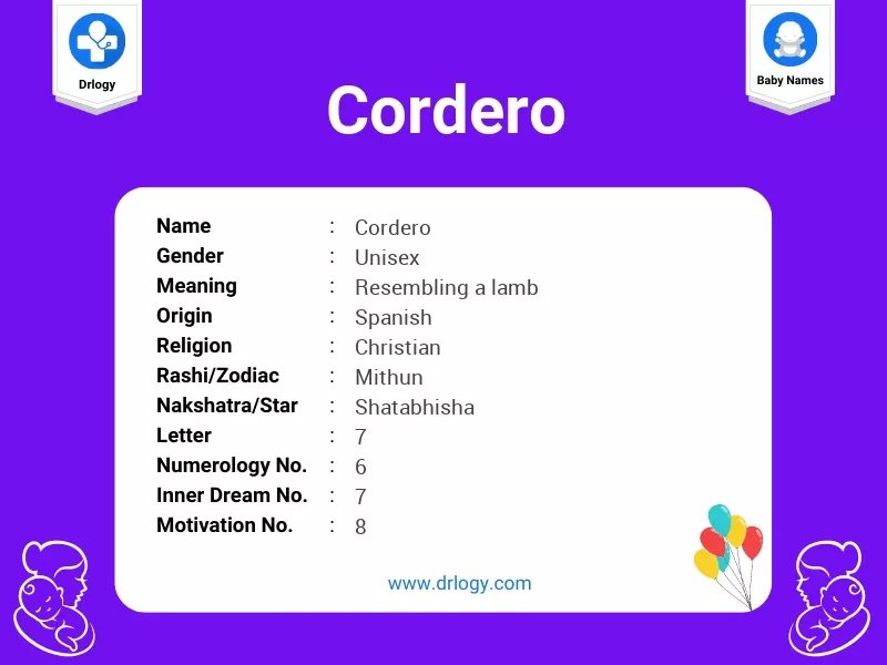 Cordero Name Meaning