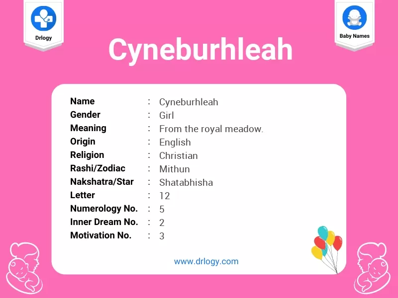 Cyneburhleah Name Meaning