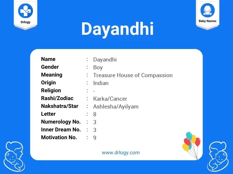 Dayandhi Name Meaning