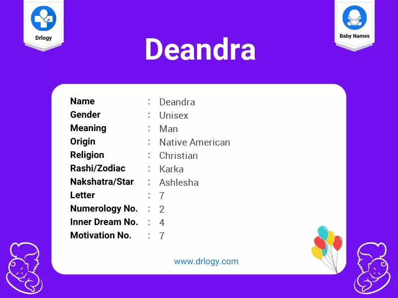 Deandra Name Meaning