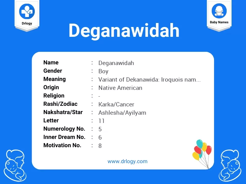 Deganawidah Name Meaning
