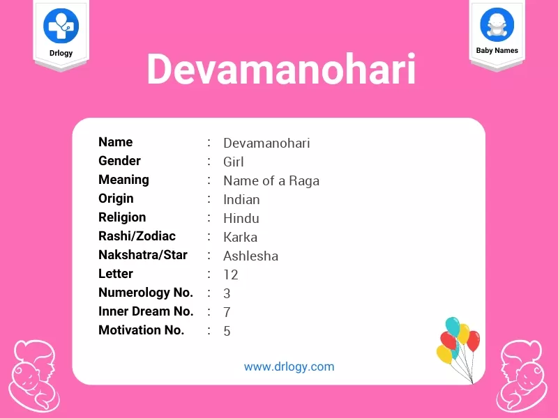 Devamanohari Name Meaning