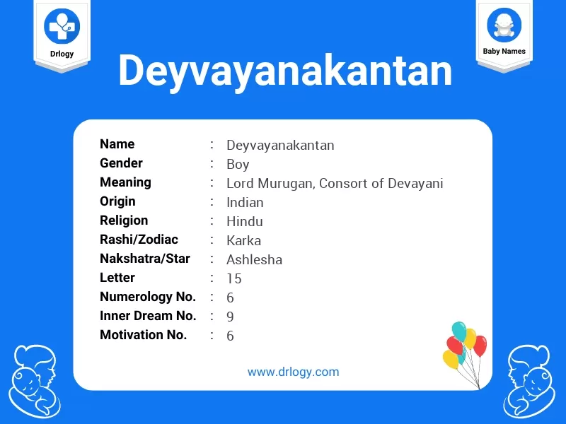 Deyvayanakantan Name Meaning