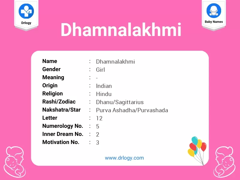 Dhamnalakhmi Name Meaning