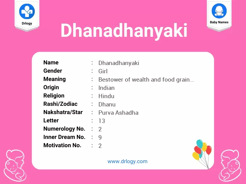 Dhanadhanyaki Name Meaning