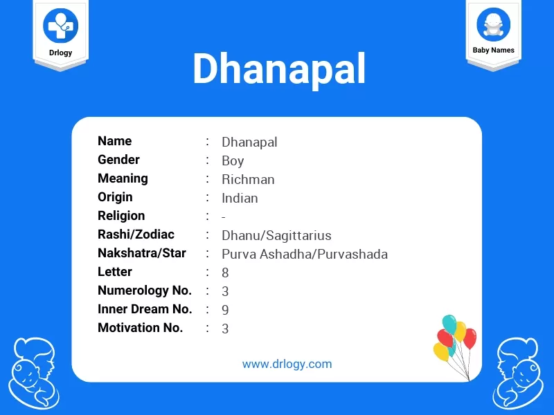 Dhanapal Name Meaning
