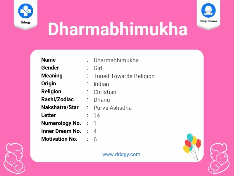 Dharmabhimukha Name Meaning