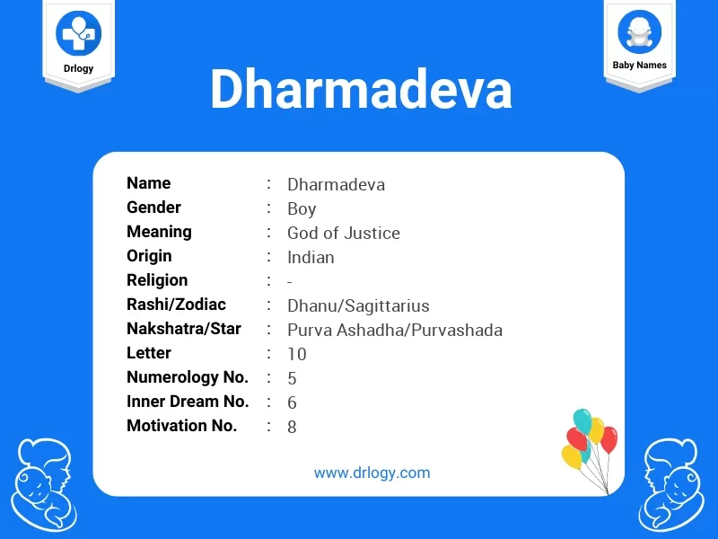 Dharmadeva Name Meaning
