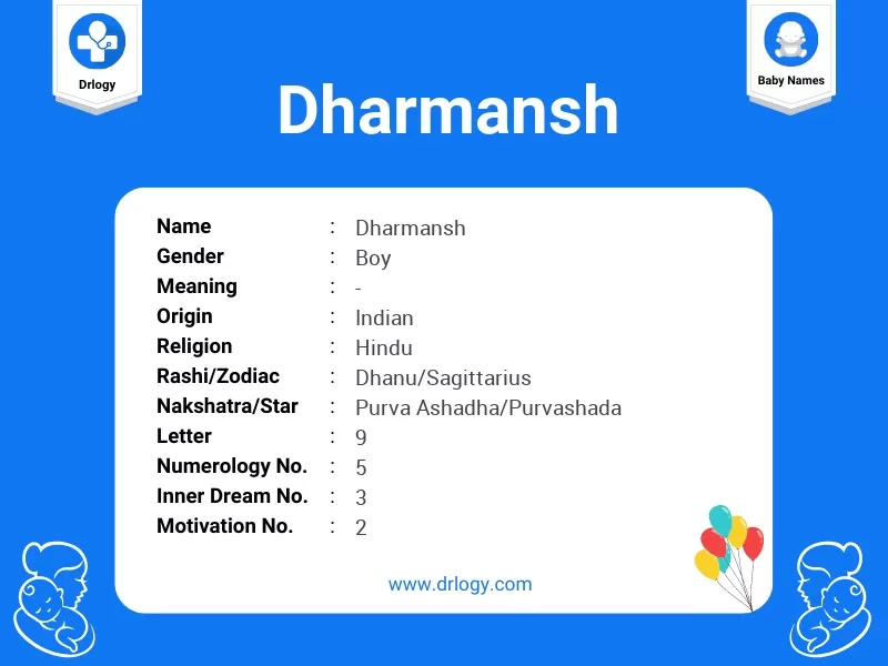 Dharmansh Name Meaning