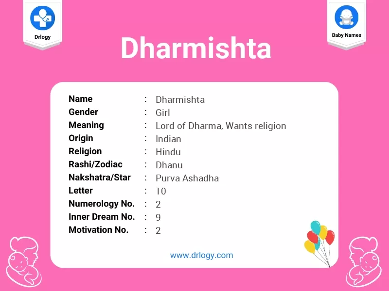Dharmishta Name Meaning