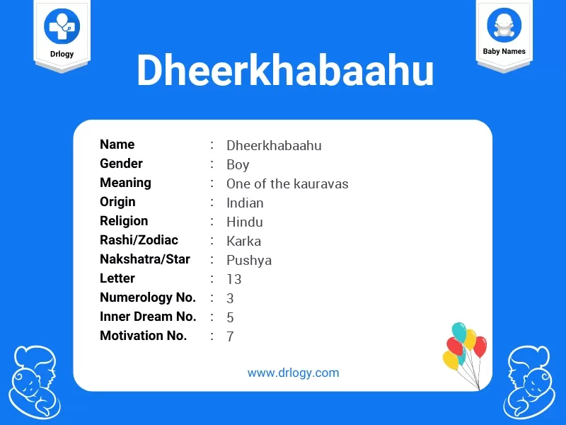 Dheerkhabaahu Name Meaning
