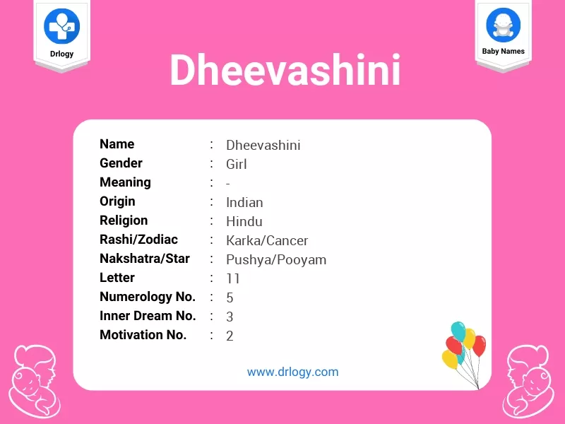 Dheevashini Name Meaning