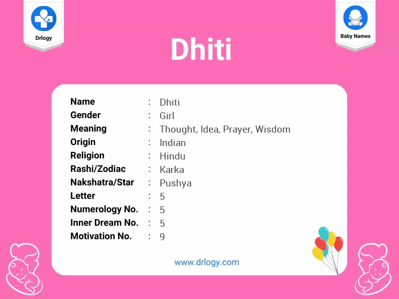 Dhiti Name Meaning