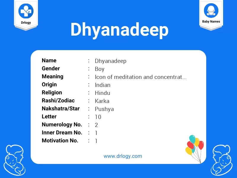 Dhyanadeep Name Meaning