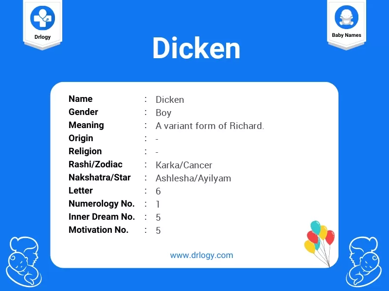 Dicken Name Meaning