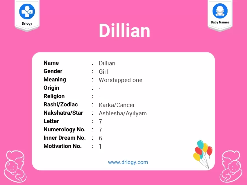 Dillian Name Meaning