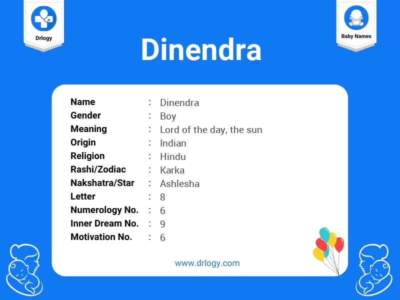 Dinendra Name Meaning