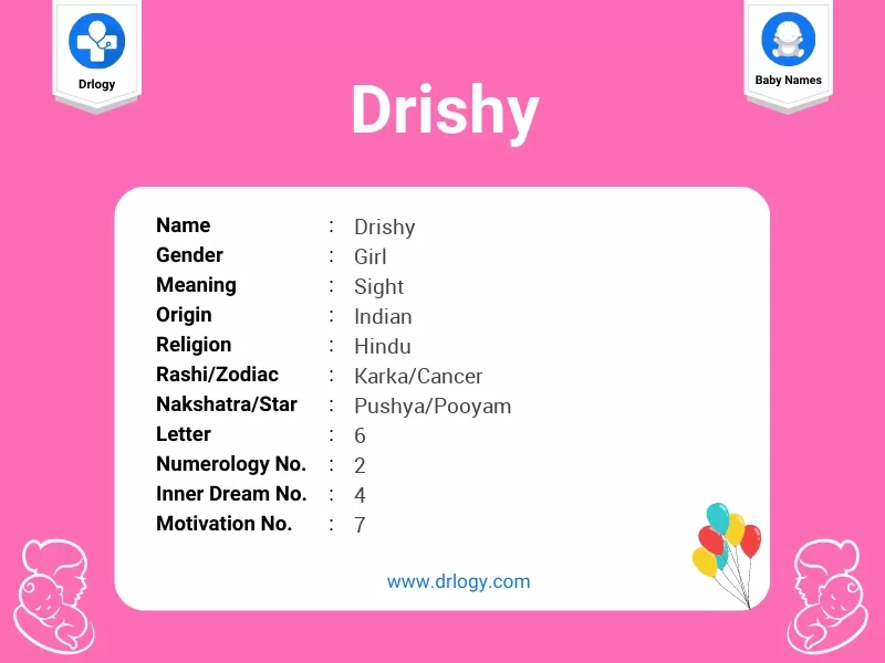 Drishy Name Meaning