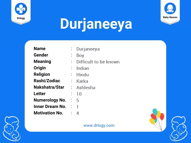 Durjaneeya Name Meaning