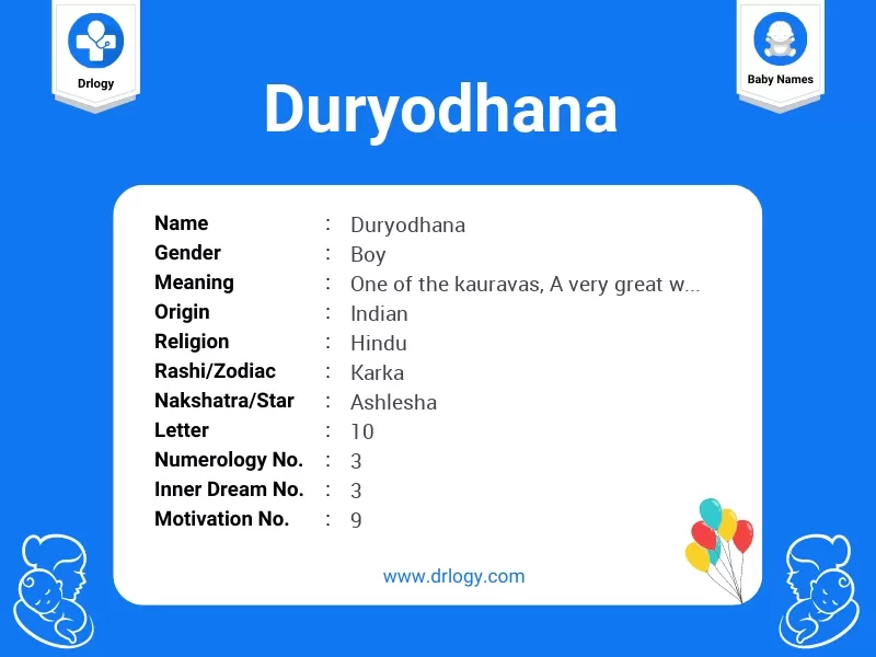 Duryodhana Name Meaning