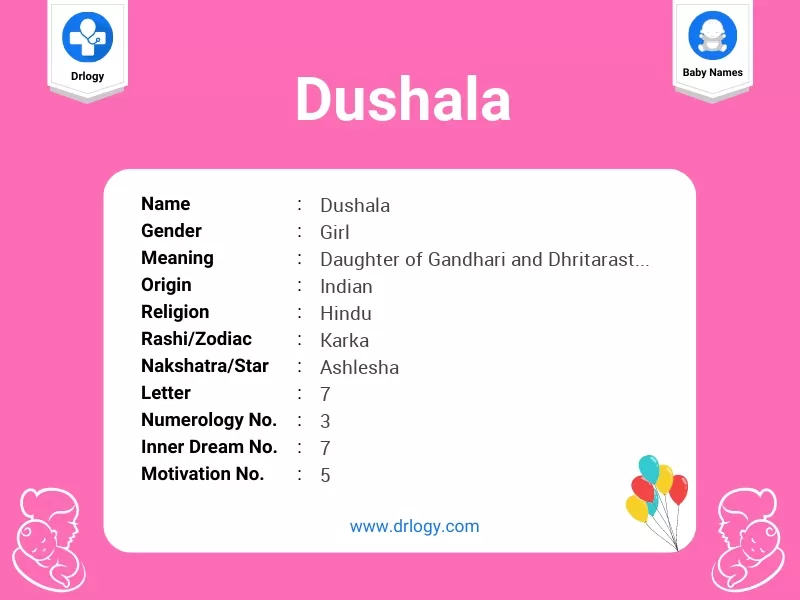Dushala Name Meaning