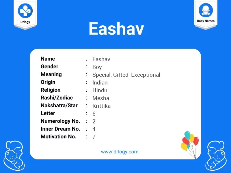 Eashav Name Meaning