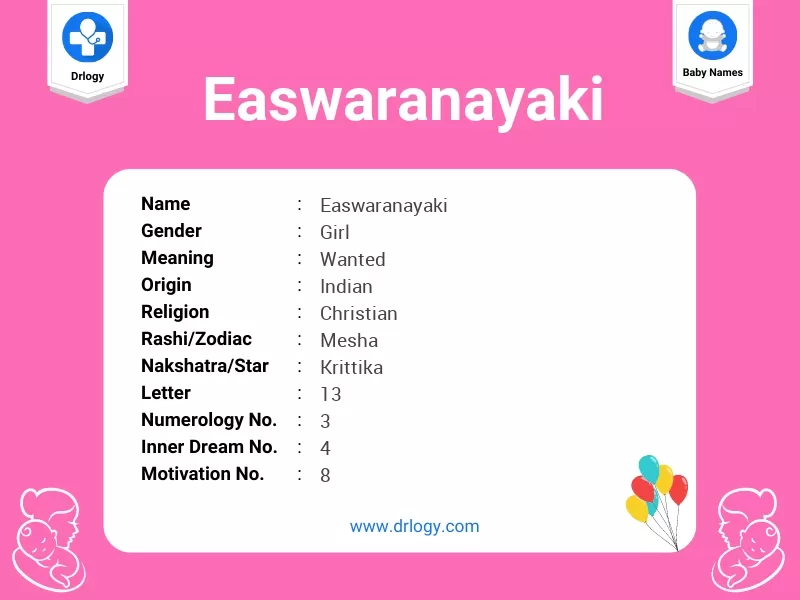 Easwaranayaki Name Meaning