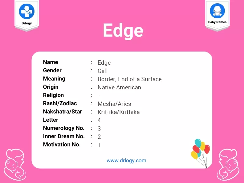 Edge Name Meaning