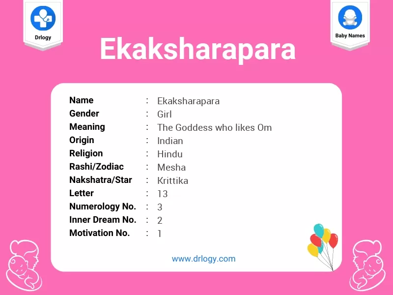 Ekaksharapara Name Meaning