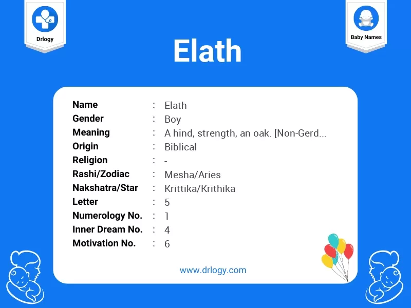 Elath Name Meaning