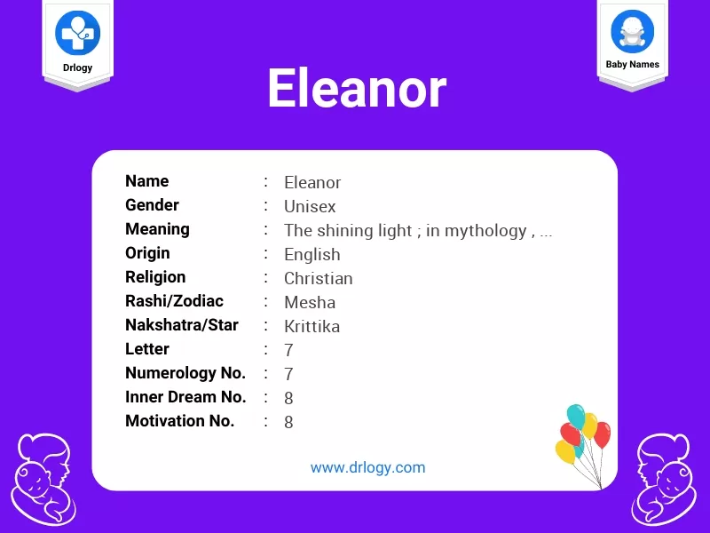 Eleanor Name Meaning