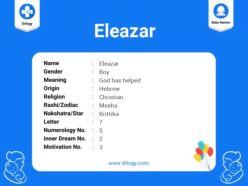 Eleazar Name Meaning