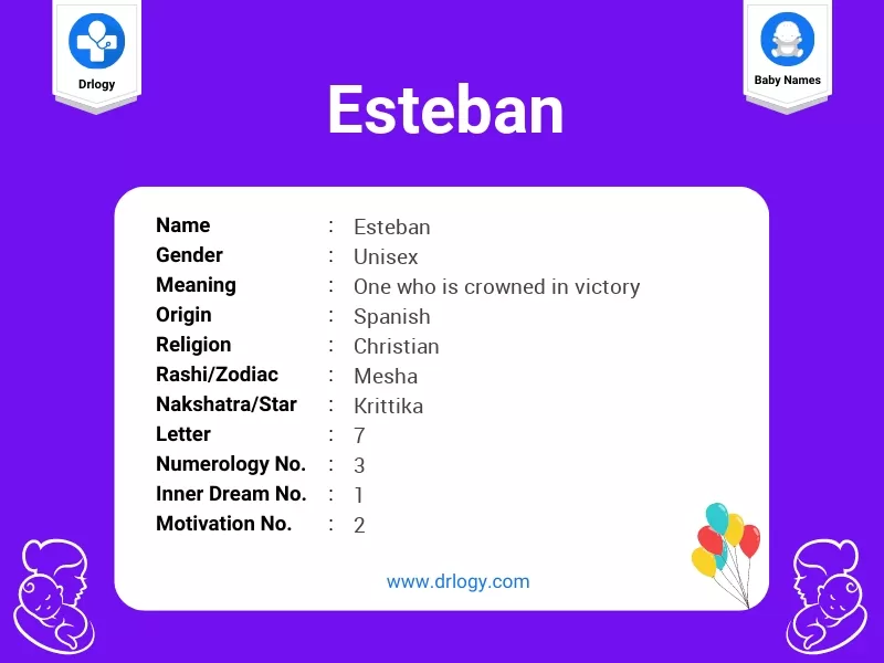 Esteban Name Meaning