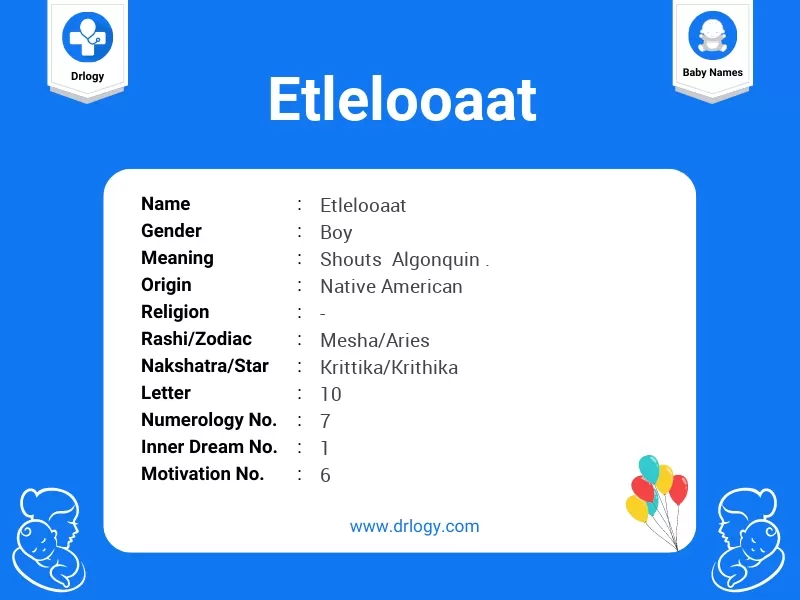 Etlelooaat Name Meaning