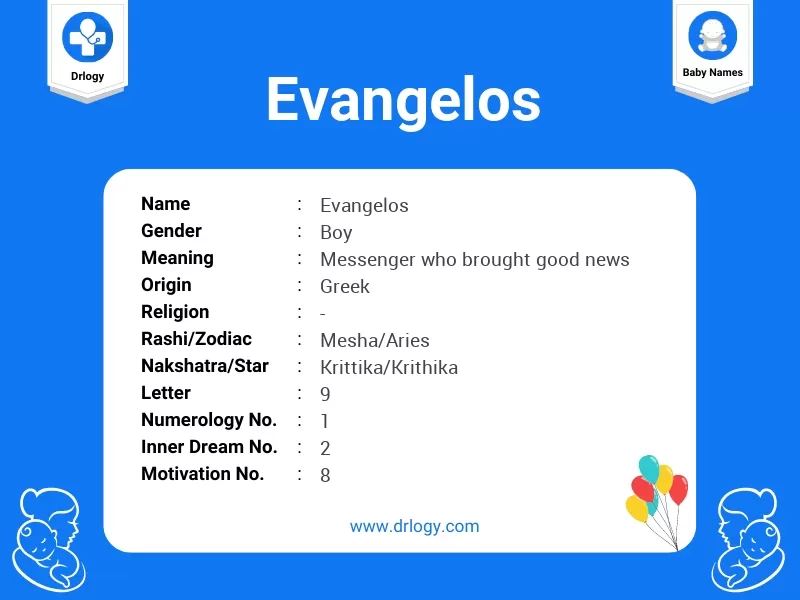 Evangelos Name Meaning