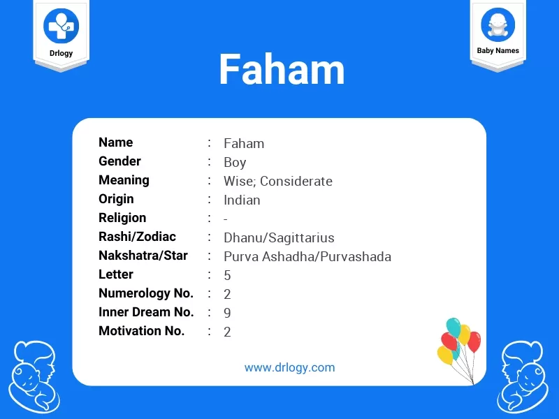 Faham Name Meaning