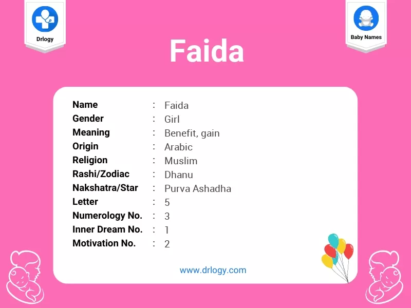 Faida Name Meaning