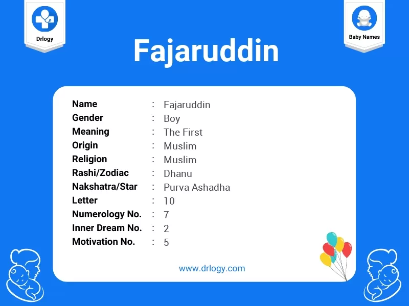 Fajaruddin Name Meaning